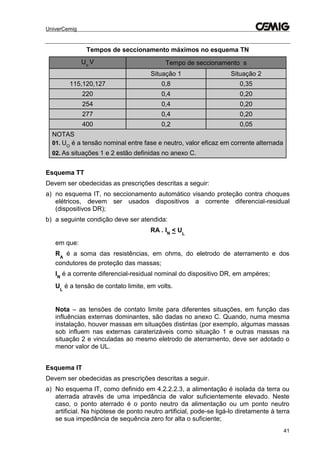UniverCemig
41
Tempos de seccionamento máximos no esquema TN
Uo
V Tempo de seccionamento s
Situação 1 Situação 2
115,120,127 0,8 0,35
220 0,4 0,20
254 0,4 0,20
277 0,4 0,20
400 0,2 0,05
NOTAS
01. UO
é a tensão nominal entre fase e neutro, valor eficaz em corrente alternada
02. As situações 1 e 2 estão definidas no anexo C.
Esquema TT
Devem ser obedecidas as prescrições descritas a seguir:
a) no esquema IT, no seccionamento automático visando proteção contra choques
elétricos, devem ser usados dispositivos a corrente diferencial-residual
(dispositivos DR);
b) a seguinte condição deve ser atendida:
RA . IN
< UL
em que:
RA
é a soma das resistências, em ohms, do eletrodo de aterramento e dos
condutores de proteção das massas;
IN
é a corrente diferencial-residual nominal do dispositivo DR, em ampères;
UL
é a tensão de contato limite, em volts.
Nota – as tensões de contato limite para diferentes situações, em função das
influências externas dominantes, são dadas no anexo C. Quando, numa mesma
instalação, houver massas em situações distintas (por exemplo, algumas massas
sob influem nas externas caraterizáveis como situação 1 e outras massas na
situação 2 e vinculadas ao mesmo eletrodo de aterramento, deve ser adotado o
menor valor de UL.
Esquema IT
Devem ser obedecidas as prescrições descritas a seguir.
a) No esquema lT, como definido em 4.2.2.2.3, a alimentação é isolada da terra ou
aterrada através de uma impedância de valor suficientemente elevado. Neste
caso, o ponto aterrado é o ponto neutro da alimentação ou um ponto neutro
artificial. Na hipótese de ponto neutro artificial, pode-se ligá-lo diretamente à terra
se sua impedância de sequência zero for alta o suficiente;
 
