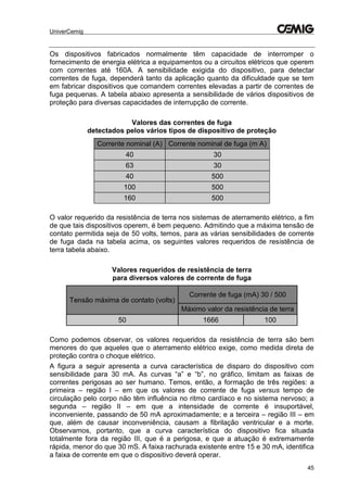 UniverCemig
45
Os dispositivos fabricados normalmente têm capacidade de interromper o
fornecimento de energia elétrica a equipamentos ou a circuitos elétricos que operem
com correntes até 160A. A sensibilidade exigida do dispositivo, para detectar
correntes de fuga, dependerá tanto da aplicação quanto da dificuldade que se tem
em fabricar dispositivos que comandem correntes elevadas a partir de correntes de
fuga pequenas. A tabela abaixo apresenta a sensibilidade de vários dispositivos de
proteção para diversas capacidades de interrupção de corrente.
Valores das correntes de fuga
detectados pelos vários tipos de dispositivo de proteção
Corrente nominal (A) Corrente nominal de fuga (m A)
40 30
63 30
40 500
100 500
160 500
O valor requerido da resistência de terra nos sistemas de aterramento elétrico, a fim
de que tais dispositivos operem, é bem pequeno. Admitindo que a máxima tensão de
contato permitida seja de 50 volts, temos, para as várias sensibilidades de corrente
de fuga dada na tabela acima, os seguintes valores requeridos de resistência de
terra tabela abaixo.
Valores requeridos de resistência de terra
para diversos valores de corrente de fuga
Tensão máxima de contato (volts)
Corrente de fuga (mA) 30 / 500
Máximo valor da resistência de terra
50 1666 100
Como podemos observar, os valores requeridos da resistência de terra são bem
menores do que aqueles que o aterramento elétrico exige, como medida direta de
proteção contra o choque elétrico.
A figura a seguir apresenta a curva característica de disparo do dispositivo com
sensibilidade para 30 mA. As curvas “a” e “b”, no gráfico, limitam as faixas de
correntes perigosas ao ser humano. Temos, então, a formação de três regiões: a
primeira – região l – em que os valores de corrente de fuga versus tempo de
circulação pelo corpo não têm influência no ritmo cardíaco e no sistema nervoso; a
segunda – região II – em que a intensidade de corrente é insuportável,
inconveniente, passando de 50 mA aproximadamente; e a terceira – região III – em
que, além de causar inconveniência, causam a fibrilação ventricular e a morte.
Observamos, portanto, que a curva característica do dispositivo fica situada
totalmente fora da região III, que é a perigosa, e que a atuação é extremamente
rápida, menor do que 30 mS. A faixa rachurada existente entre 15 e 30 mA, identifica
a faixa de corrente em que o dispositivo deverá operar.
 