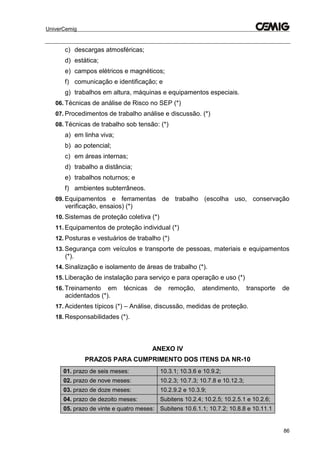 UniverCemig
86
c) descargas atmosféricas;
d) estática;
e) campos elétricos e magnéticos;
f) comunicação e identificação; e
g) trabalhos em altura, máquinas e equipamentos especiais.
06. Técnicas de análise de Risco no SEP (*)
07. Procedimentos de trabalho análise e discussão. (*)
08. Técnicas de trabalho sob tensão: (*)
a) em linha viva;
b) ao potencial;
c) em áreas internas;
d) trabalho a distância;
e) trabalhos noturnos; e
f) ambientes subterrâneos.
09. Equipamentos e ferramentas de trabalho (escolha uso, conservação
verificação, ensaios) (*)
10. Sistemas de proteção coletiva (*)
11. Equipamentos de proteção individual (*)
12. Posturas e vestuários de trabalho (*)
13. Segurança com veículos e transporte de pessoas, materiais e equipamentos
(*).
14. Sinalização e isolamento de áreas de trabalho (*).
15. Liberação de instalação para serviço e para operação e uso (*)
16. Treinamento em técnicas de remoção, atendimento, transporte de
acidentados (*).
17. Acidentes típicos (*) – Análise, discussão, medidas de proteção.
18. Responsabilidades (*).
ANEXO IV
PRAZOS PARA CUMPRIMENTO DOS ITENS DA NR-10
01. prazo de seis meses: 10.3.1; 10.3.6 e 10.9.2;
02. prazo de nove meses: 10.2.3; 10.7.3; 10.7.8 e 10.12.3;
03. prazo de doze meses: 10.2.9.2 e 10.3.9;
04. prazo de dezoito meses: Subitens 10.2.4; 10.2.5; 10.2.5.1 e 10.2.6;
05. prazo de vinte e quatro meses: Subitens 10.6.1.1; 10.7.2; 10.8.8 e 10.11.1
 