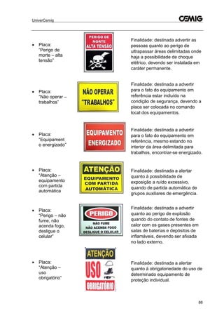 UniverCemig
88
 Placa:
“Perigo de
morte – alta
tensão”
Finalidade: destinada advertir as
pessoas quanto ao perigo de
ultrapassar áreas delimitadas onde
haja a possibilidade de choque
elétrico, devendo ser instalada em
caráter permanente.
 Placa:
“Não operar –
trabalhos”
Finalidade: destinada a advertir
para o fato do equipamento em
referência estar incluído na
condição de segurança, devendo a
placa ser colocada no comando
local dos equipamentos.
 Placa:
“Equipament
o energizado”
Finalidade: destinada a advertir
para o fato do equipamento em
referência, mesmo estando no
interior da área delimitada para
trabalhos, encontrar-se energizado.
 Placa:
“Atenção –
equipamento
com partida
automática
Finalidade: destinada a alertar
quanto à possibilidade de
exposição a ruído excessivo,
quando de partida automática de
grupos auxiliares de emergência.
 Placa:
“Perigo – não
fume, não
acenda fogo,
desligue o
celular”
Finalidade: destinada a advertir
quanto ao perigo de explosão
quando do contato de fontes de
calor com os gases presentes em
salas de baterias e depósitos de
inflamáveis, devendo ser afixada
no lado externo.
 Placa:
“Atenção –
uso
obrigatório”
Finalidade: destinada a alertar
quanto à obrigatoriedade do uso de
determinado equipamento de
proteção individual.
 