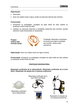 UniverCemig
93
Higienização:
 desmontar;
 lavar com sabão neutro e água, exceto as espumas internas das conchas.
Conservação:
 armazenar na embalagem, protegido da ação direta de raios solares ou
quaisquer outras fontes de calor;
 substituir as espumas (internas) e almofadas (externas) das conchas, quando
estiverem sujas endurecidas ou ressecadas.
Protetor
auditivo tipo
inserção (plug)
Finalidade: Destinado a atividades
em locais que exijam a proteção
dos ouvidos, contra ruídos
excessivos.
Higienização: lavar com sabão neutro em água corrente.
Conservação: armazenar na embalagem protegido da ação direta de raios solares
ou quaisquer outras fontes de calor.
PROTEÇÃO RESPIRATÓRIA
Respirador purificador de ar (descartável) / Respirador purificador de ar (com
filtro) / Respirador de adução de ar (máscara autônoma).
Respirador purificador
de ar (descartável)
Respirador purificador de ar
(com filtro) semifacial
Facial total
Respirador de adução de
ar (máscara autônoma)
 