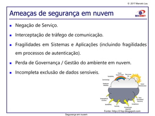 © 2017 Marcelo Lau
Ameaças de segurança em nuvem
Segurança em nuvem
 Negação de Serviço.
 Interceptação de tráfego de comunicação.
 Fragilidades em Sistemas e Aplicações (incluindo fragilidades
em processos de autenticação).
 Perda de Governança / Gestão do ambiente em nuvem.
 Incompleta exclusão de dados sensíveis.
Fonte: http://2.bp.blogspot.com
 