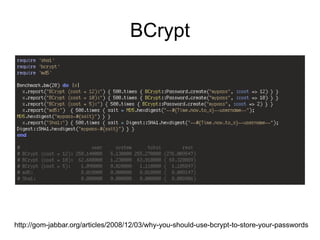 BCrypt
http://gom-jabbar.org/articles/2008/12/03/why-you-should-use-bcrypt-to-store-your-passwords
 