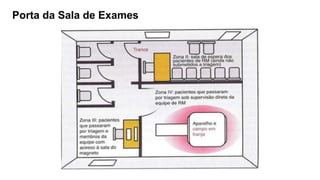 Porta da Sala de Exames
 