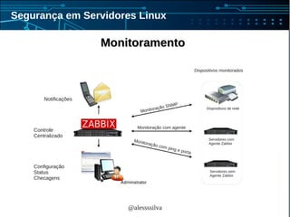 @alessssilva
Segurança em Servidores Linux
MonitoramentoMonitoramento
Notificações
Controle
Centralizado
Configuração
Status
Checagens
Monitoração SNMP
Monitoração com agente
Monitoração com ping e porta
Dispositivos monitorados
Dispositivos de rede
Servidores com
Agente Zabbix
Servidores sem
Agente Zabbix
 