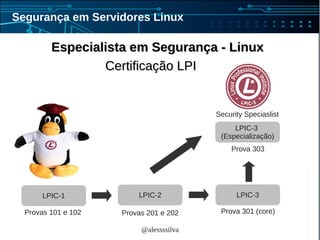 @alessssilva
Segurança em Servidores Linux
Especialista em Segurança - LinuxEspecialista em Segurança - Linux
LPIC-2LPIC-1 LPIC-3
Provas 101 e 102 Provas 201 e 202 Prova 301 (core)
LPIC-3
(Especialização)
Security Speciaslist
Certificação LPICertificação LPI
Prova 303
 