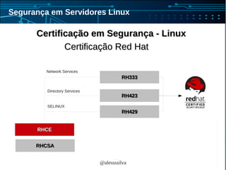 @alessssilva
Segurança em Servidores Linux
Certificação em Segurança - LinuxCertificação em Segurança - Linux
RHCSA
RHCERHCE
RHCSARHCSA
RH429RH429
RH423RH423
RH333RH333
Network Services
Directory Services
SELINUX
Certificação Red HatCertificação Red Hat
 