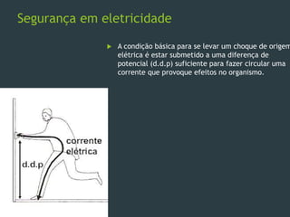 Segurança em eletricidade
 A condição básica para se levar um choque de origem
elétrica é estar submetido a uma diferença de
potencial (d.d.p) suficiente para fazer circular uma
corrente que provoque efeitos no organismo.
 