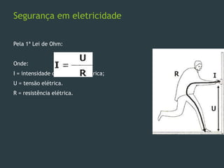 Segurança em eletricidade
Pela 1ª Lei de Ohm:
Onde:
I = intensidade da corrente elétrica;
U = tensão elétrica.
R = resistência elétrica.
 