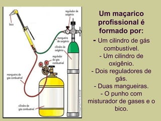 Um maçarico 
profissional é 
formado por: 
- Um cilindro de gás 
combustível. 
- Um cilindro de 
oxigênio. 
- Dois reguladores de 
gás. 
- Duas mangueiras. 
- O punho com 
misturador de gases e o 
bico. 
 