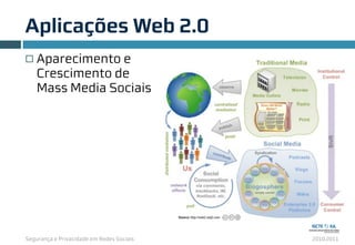 Segurança e Privacidade em Redes Sociais 2010.2011
Aplicações Web 2.0
10
¨ Aparecimento e
Crescimento de
Mass Media Sociais
 