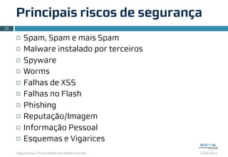 Segurança e Privacidade em Redes Sociais 2010.2011
Principais riscos de segurança
¨ Spam, Spam e mais Spam
¨ Malware instalado por terceiros
¨ Spyware
¨ Worms
¨ Falhas de XSS
¨ Falhas no Flash
¨ Phishing
¨ Reputação/Imagem
¨ Informação Pessoal
¨ Esquemas e Vigarices
31
 