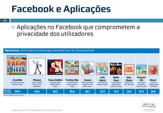 Segurança e Privacidade em Redes Sociais 2010.2011
Facebook e Aplicações
¨ Aplicações no Facebook que comprometem a
privacidade dos utilizadores
48
 