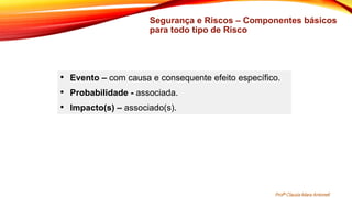 Segurança e Riscos – Componentes básicos
para todo tipo de Risco
• Evento – com causa e consequente efeito específico.
• Probabilidade - associada.
• Impacto(s) – associado(s).
Profª Clausia Mara Antoneli
 