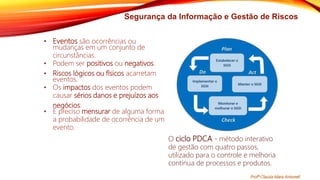 Segurança da Informação e Gestão de Riscos
• Eventos são ocorrências ou
mudanças em um conjunto de
circunstâncias.
• Podem ser positivos ou negativos.
• Riscos lógicos ou físicos acarretam
eventos.
• Os impactos dos eventos podem
causar sérios danos e prejuízos aos
negócios.
• É preciso mensurar de alguma forma
a probabilidade de ocorrência de um
evento.
O ciclo PDCA - método interativo
de gestão com quatro passos,
utilizado para o controle e melhoria
contínua de processos e produtos.
Profª Clausia Mara Antoneli
 