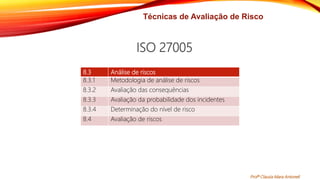 Técnicas de Avaliação de Risco
ISO 27005
8.3 Análise de riscos
8.3.1 Metodologia de análise de riscos
8.3.2 Avaliação das consequências
8.3.3 Avaliação da probabilidade dos incidentes
8.3.4 Determinação do nível de risco
8.4 Avaliação de riscos
Profª Clausia Mara Antoneli
 