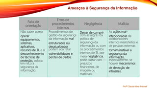 Ameaças à Segurança da Informação
Falta de
orientação
Erros de
procedimentos
internos
Negligência Malícia
Não saber como
operar
equipamentos,
sistemas,
aplicativos,
recursos de TI, e o
desconhecimento
de técnicas de
proteção, coloca
em risco a
segurança da
informação.
Procedimentos de
gestão da segurança
da informação mal
estruturados ou
desatualizados
podem acarretar
vulnerabilidades e
perdas de dados.
Deixar de cumprir
com as regras da
política de
segurança da
informação ou com
os procedimentos
internos de TI, por
mera negligência,
pode custar caro —
prejuízos
financeiros, de
imagem ou
materiais.
As ações mal-
intencionadas de
colaboradores
internos insatisfeitos e
de pessoas externas
tornam instável a
segurança da
informação,
especialmente, se
houver mecanismos
de detecção de
intrusões.
Profª Clausia Mara Antoneli
 