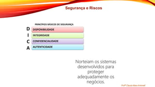 Norteiam os sistemas
desenvolvidos para
proteger
adequadamente os
negócios.
Profª Clausia Mara Antoneli
Segurança e Riscos
 