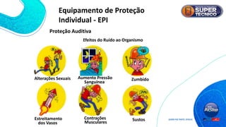 Proteção Auditiva
Efeitos do Ruído ao Organismo
Alterações Sexuais Zumbido
Aumento Pressão
Sanguínea
Sustos
Contrações
Musculares
Estreitamento
dos Vasos
Equipamento de Proteção
Individual - EPI
 