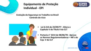 Equipamento de Proteção
Individual - EPI
Evolução da Segurança no Trabalho no Brasil
Controle do risco
• Lei 6.514 de 22/09/77 - Altera o
Capítulo V do Título II da CLT
• Portaria n° 3214 de 08/06/78 - Aprova
as Normas Regulamentadoras – NR’s do
Cap. V da CLT
 