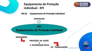 NR 06 - Equipamento de Proteção Individual
Equipamento de Proteção
Individual - EPI
 