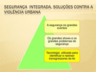 SEGURANÇA INTEGRADA, SOLUÇÕES CONTRA A
VIOLÊNCIA URBANA
A segurança no grandes
eventos
Os grandes shows e os
grandes problemas de
segurança
Tecnologia utilizada para
identificar e rastrear
transgressores da lei
 