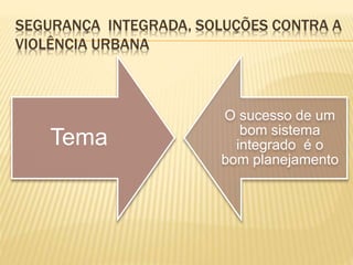 SEGURANÇA INTEGRADA, SOLUÇÕES CONTRA A
VIOLÊNCIA URBANA
Tema
O sucesso de um
bom sistema
integrado é o
bom planejamento
 