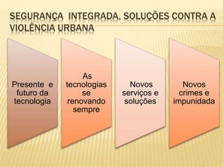 SEGURANÇA INTEGRADA, SOLUÇÕES CONTRA A
VIOLÊNCIA URBANA
Presente e
futuro da
tecnologia
As
tecnologias
se
renovando
sempre
Novos
serviços e
soluções
Novos
crimes e
impunidada
 
