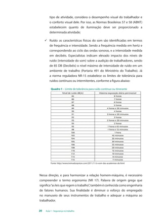 tipo de atividade, considera o desempenho visual do trabalhador e 
o conforto visual dele. Por isso, as Normas Brasileiras 57 e 58 (ABNT) 
estabelecem quanto de iluminação deve ser proporcionado a 
determinada atividade; 
ü Ruído: as características físicas do som são identificadas em termos 
de frequência e intensidade. Sendo a frequência medida em hertz e 
correspondendo ao ciclo das ondas sonoras, e a intensidade medida 
em decibéis. Especialistas indicam elevado impacto dos níveis de 
ruído (intensidade do som) sobre a audição de trabalhadores, sendo 
de 85 DB (Decibéis) o nível máximo de intensidade de ruído em um 
ambiente de trabalho (Portaria 491 do Ministério do Trabalho). Já 
a norma reguladora NR-15 estabelece os limites de tolerância para 
ruídos contínuos ou intermitentes, conforme a figura abaixo: 
Quadro 1 – Limite de tolerância para ruído contínuo ou itinerante 
Fonte: http://www.treinadorpoton.com/2011/11/o-som-das-academias-de.html 
Nessa direção, e para harmonizar a relação homem-máquina, é necessário 
compreender o termo ergonomia (NR 17). Palavra de origem grega que 
significa “as leis que regem o trabalho”, também é conhecida como engenharia 
de fatores humanos. Sua finalidade é diminuir o esforço do empregado 
no manuseio de seus instrumentos de trabalho e adequar a máquina ao 
trabalhador. 
20 Aula 1 - Segurança no trabalho 
 