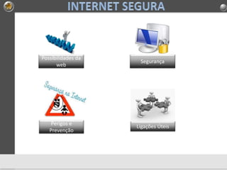 Ligações Úteis
Possibilidades da
web
Segurança
Perigos e
Prevenção
 