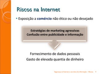 Exposição a  comércio  não ético ou não desejado Fornecimento de dados pessoais Gasto de elevada quantia de dinheiro Riscos na Internet Segurança na Internet e uso ético da informação – Alunos. Estratégias de marketing agressivas Confusão entre publicidade e informação   