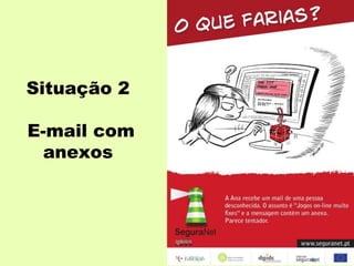 Situação 2
E-mail com
anexos
 