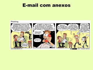E-mail com anexos
 
