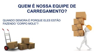 QUEM É NOSSA EQUIPE DE
CARREGAMENTO?
QUANDO DEMORA É PORQUE ELES ESTÃO
FAZENDO “CORPO MOLE”?
 