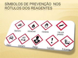 SÍMBOLOS DE PREVENÇÃO NOS
RÓTULOS DOS REAGENTES
 