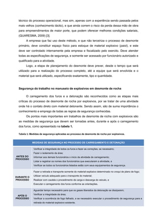 técnico do processo operacional, mas sim, apenas com a experiência sendo passada pelos
mais velhos (conhecimento tácito), e que ainda correm o risco da perda dessa mão de obra
para empreendimentos de maior porte, que podem oferecer melhores condições salariais,
(QUARESMA, 2009) [3].
A empresa que faz uso deste método, e que não terceiriza o processo de desmonte
primário, deve constituir espaço físico para estoque de material explosivo (paiol), e este
deve ser controlado internamente pela empresa e fiscalizado pelo exercito. Deve atender
todas as especificações de segurança, e somente ser acessado por funcionário autorizado e
qualificado para a atividade.
Logo, a etapa de planejamento do desmonte deve prever, desde o tempo que será
utilizado para a realização do processo completo, até a equipe que será envolvida e o
material que será utilizado, especificando exatamente, tipo e quantidade.
Segurança do trabalho no manuseio de explosivos em desmonte de rocha
O carregamento dos furos e a detonação são reconhecidos como as etapas mais
críticas do processo de desmonte de rocha por explosivos, por se tratar de uma atividade
onde há o contato direto com material detonante. Sendo assim, são de suma importância o
conhecimento e emprego de todas as regras de segurança conhecidas.
Os pontos mais importantes em trabalhos de desmonte de rocha com explosivos são
as medidas de segurança que devem ser tomadas antes, durante e após o carregamento
dos furos, como apresentado na tabela 1.
Tabela 1: Medidas de segurança aplicadas ao processo de desmonte de rocha por explosivos.
MEDIDAS DE SEGURANÇA NO PROCESSO DE CARREGAMENTO E DETONAÇÃO
ANTES DO
PROCESSO
Verificar a integridade de todos os furos e fazer as correções, se necessário;
Fazer o isolamento da área;
Informar aos demais funcionários o inicio da atividade de carregamento;
Listar e registrar os nomes dos funcionários que executaram a atividade, e
Verificar se todos os funcionários listados estão com seus equipamentos de segurança.
DURANTE O
PROCESSO
Fazer a retirada e transporte somente do material explosivo determinado no croqui de plano de fogo;
Utilizar veículo adequado para o transporte do material;
Realizar com cautela o procedimento de carga e descarga do veiculo, e
Executar o carregamento dos furos conforme as orientações.
APÓS O
PROCESSO
Aguardar tempo necessário para que os gases liberados da detonação se dissiparem;
Verificar a integridade da área;
Verificar a ocorrência de fogo falhado, e se necessário executar o procedimento de segurança para a
retirada do material explosivo existente.
 