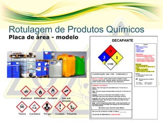 Placa de área - modelo
Rotulagem de Produtos Químicos
 
