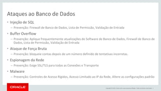Copyright © 2015, Oracle e/ou suas empresas afiliadas. Todos os direitos reservados. |
Ataques ao Banco de Dados
• Injeção de SQL
– Prevenção: Firewall de Banco de Dados, Lista de Permissão, Validação de Entrada
• Buffer Overflow
– Prevenção: Aplique frequentemente atualizações do Software de Banco de Dados, Firewall de Banco de
Dados, Lista de Permissão, Validação de Entrada
• Ataque de Força Bruta
– Prevenção: bloqueie contas depois de um número definido de tentativas incorretas.
• Espionagem da Rede
– Prevenção: Exige SSL/TLS para todas as Conexões e Transporte
• Malware
– Prevenção: Controles de Acesso Rígidos, Acesso Limitado ao IP da Rede, Altere as configurações padrão
 