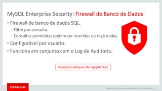 Copyright © 2015, Oracle e/ou suas empresas afiliadas. Todos os direitos reservados. |
MySQL Enterprise Security: Firewall de Banco de Dados
• Firewall de banco de dados SQL.
–Filtre por consulta.
–Consultas permitidas podem ser inseridas ou registradas.
• Configurável por usuário.
• Funciona em conjunto com o Log de Auditoria.
Impeça os ataques de injeção SQL!
 