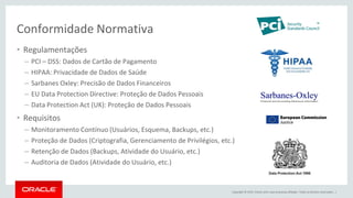 Copyright © 2015, Oracle e/ou suas empresas afiliadas. Todos os direitos reservados. |
Conformidade Normativa
• Regulamentações
– PCI – DSS: Dados de Cartão de Pagamento
– HIPAA: Privacidade de Dados de Saúde
– Sarbanes Oxley: Precisão de Dados Financeiros
– EU Data Protection Directive: Proteção de Dados Pessoais
– Data Protection Act (UK): Proteção de Dados Pessoais
• Requisitos
– Monitoramento Contínuo (Usuários, Esquema, Backups, etc.)
– Proteção de Dados (Criptografia, Gerenciamento de Privilégios, etc.)
– Retenção de Dados (Backups, Atividade do Usuário, etc.)
– Auditoria de Dados (Atividade do Usuário, etc.)
 