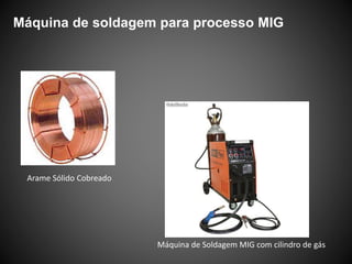 Máquina de soldagem para processo MIG
Arame Sólido Cobreado
Máquina de Soldagem MIG com cilindro de gás
 