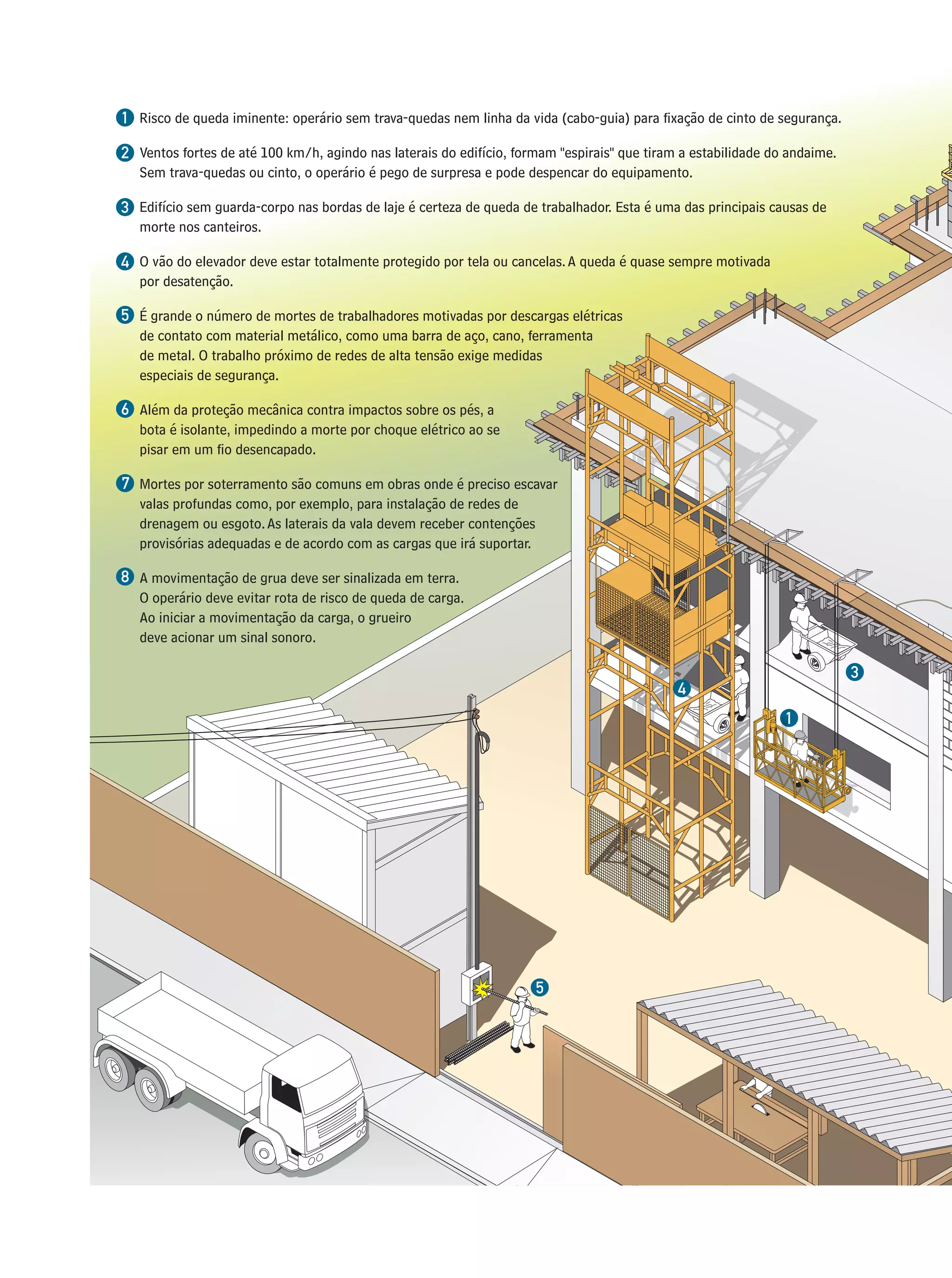 Segurança nos canteiros de obras | PDF