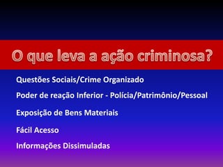 Questões Sociais/Crime Organizado
Poder de reação Inferior - Polícia/Patrimônio/Pessoal
Fácil Acesso
Exposição de Bens Materiais
Informações Dissimuladas
 