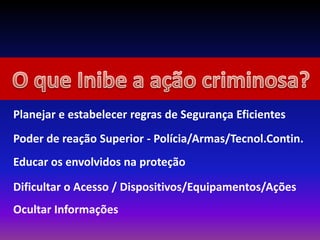 Planejar e estabelecer regras de Segurança Eficientes
Poder de reação Superior - Polícia/Armas/Tecnol.Contin.
Dificultar o Acesso / Dispositivos/Equipamentos/Ações
Educar os envolvidos na proteção
Ocultar Informações
 