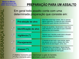 BANCO DO BRASIL
GEREL Belo Horizonte (MG)
NUSEG - Núcleo de Segurança PREPARAÇÃO PARA UM ASSALTO
Em geral todo assalto conta com uma
determinada preparação que consiste em:
Pré-eleição do alvo
Essa fase pode levar meses, dias ou apenas
alguns segundos. É a fase em que o bandido
irá escolher quem abordar (levantamento).
Identificação do alvo
O alvo foi escolhido. Geralmente o mais fraco,
mais distraído ou com base no que o bandido
procura (foco da investida).
Vigilância (*)
Período que o bandido avalia toda a situação
antes do ataque (monitoramento).
Planejamento
O bandido já tem tudo o que precisa, agora
ele planeja como será o ataque (dia, hora,
local, forma de abordagem, arma, etc).
Ataque (**)
O bandido faz a abordagem. Nessa fase já
não há como fazer prevenção. Menos de 5%
de êxito nas ações de interrupção.
(*) Melhor momento para interromper a ação do bandido.
(**) Pior momento para interromper a ação do bandido.
 