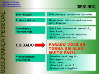 Identificação Evite colocação de adesivos nos vidros. Portas e vidros Mantenha as portas sempre travadas e vidros fechados. Ocorrências imprevisíveis Batidinhas na traseira do seu veículo; Pneu furado; Líquido no para-brisas ou pedras;  Pedido de ajuda/socorro. Procedimentos preventivos Se estiver sendo seguido; Ao chegar em casa; Evite rotinas; Manutenção do veículo; Telefones de emergência. DIRIGINDO CUIDADO   PARADO VOCÊ SE TORNA UM ALVO MUITO FÁCIL 