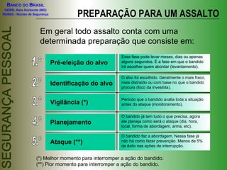 BANCO DO BRASIL

                                        PREPARAÇÃO PARA UM ASSALTO
 GEREL Belo Horizonte (MG)
NUSEG - Núcleo de Segurança




                      Em geral todo assalto conta com uma
                      determinada preparação que consiste em:
                                                       Essa fase pode levar meses, dias ou apenas
                              Pré-eleição do alvo      alguns segundos. É a fase em que o bandido
                                                       irá escolher quem abordar (levantamento).

                                                       O alvo foi escolhido. Geralmente o mais fraco,
                              Identificação do alvo    mais distraído ou com base no que o bandido
                                                       procura (foco da investida).

                                                       Período que o bandido avalia toda a situação
                              Vigilância (*)           antes do ataque (monitoramento).

                                                       O bandido já tem tudo o que precisa, agora
                              Planejamento             ele planeja como será o ataque (dia, hora,
                                                       local, forma de abordagem, arma, etc).

                                                       O bandido faz a abordagem. Nessa fase já
                              Ataque (**)              não há como fazer prevenção. Menos de 5%
                                                       de êxito nas ações de interrupção.


                   (*) Melhor momento para interromper a ação do bandido.
                   (**) Pior momento para interromper a ação do bandido.
 