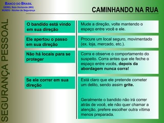 BANCO DO BRASIL

                                                 CAMINHANDO NA RUA
 GEREL Belo Horizonte (MG)
NUSEG - Núcleo de Segurança




                    O bandido está vindo   Mude a direção, volte mantendo o
                    em sua direção         espaço entre você e ele.

                   Ele apertou o passo     Procure um local seguro, movimentado
                   em sua direção          (ex. loja, mercado, etc.).

                   Não há locais para se   Corra e observe o comportamento do
                   proteger                suspeito. Corra antes que ele feche o
                                           espaço entre vocês, depois da
                                           abordagem nunca corra!

                   Se ele correr em sua    Está claro que ele pretende cometer
                   direção                 um delito, sendo assim grite.


                                           Geralmente o bandido não irá correr
                                           atrás de você, ele não quer chamar a
                                           atenção, prefere escolher outra vítima
                                           menos preparada.
 