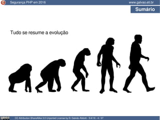 Sumário
CC Attribution-ShareAlike 3.0 Unported License by Er Galvão Abbott - 5/4/16 - 4 / 37
www.galvao.eti.brSegurança PHP em 2016
Tudo se resume a evolução
 