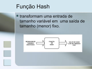 Função Hash
 transformam uma entrada de
tamanho variável em uma saída de
tamanho (menor) fixo.
 